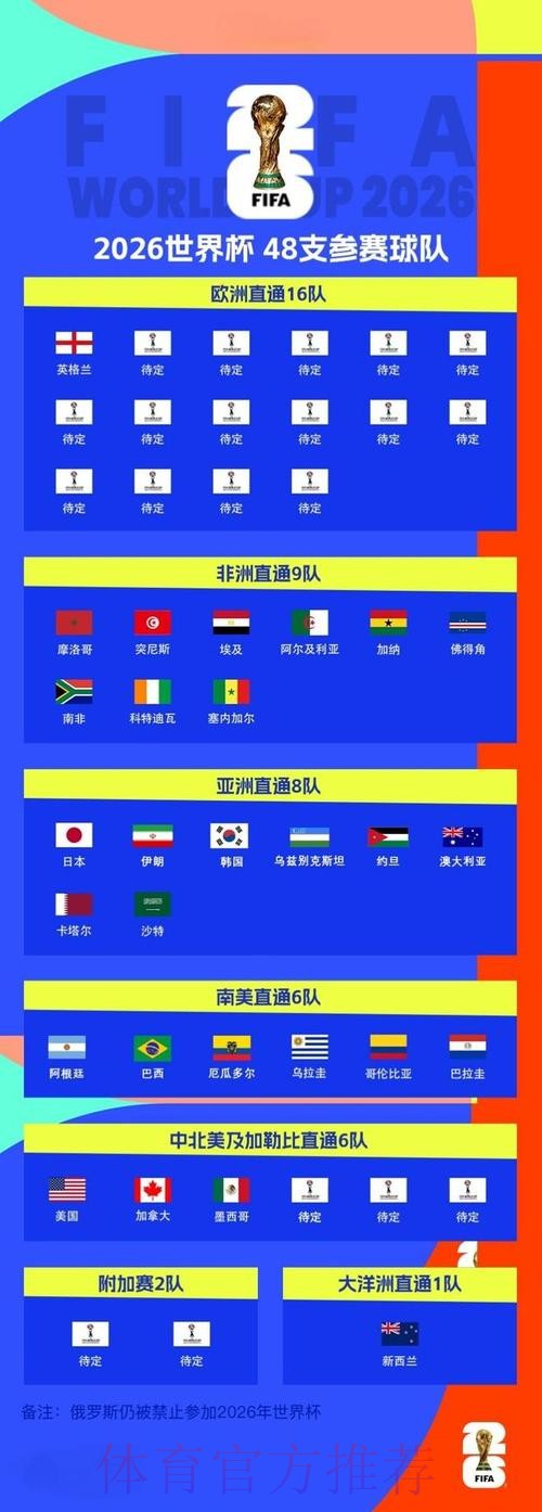 2026世界杯外围技巧最新网址