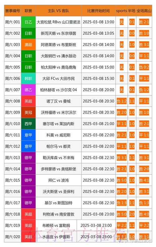 世界杯外围网站 世界杯外围网站